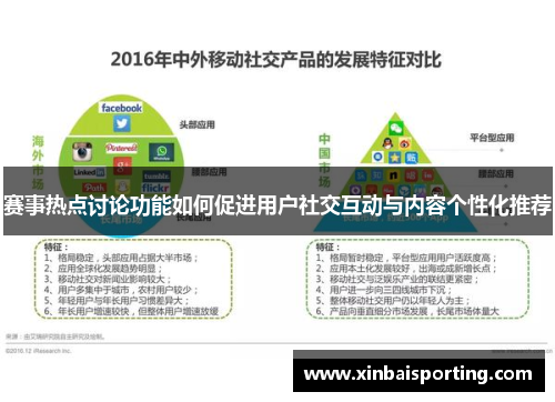 赛事热点讨论功能如何促进用户社交互动与内容个性化推荐